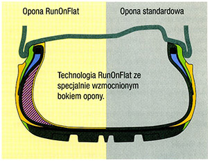 korzy__ci_runonflat.jpg